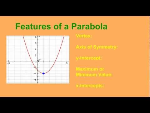 kuta software algebra 1 graphing parabolas