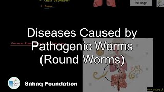 Diseases Caused by Pathogenic Worms (Round Worms)