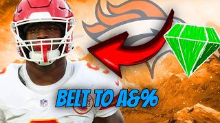 Reactions From Denver Broncos 31-10 BEAT DOWN by Chiefs