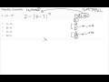Order of Operations and Absolute Value