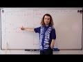 Navigating Cardinal Directions with Vectors