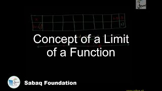 Concept of a Limit of a Function