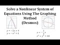 Graphing Equations with Desmos