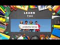 Mastering the Preterite Tense in Spanish