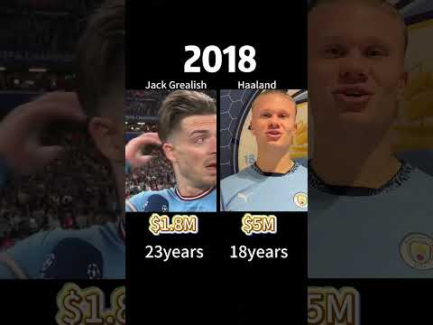 Jack Grealish VS Haaland Who’s Richer?networth comparison