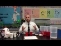 Understanding Solutions and Concentration