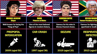 How Famous People Died | Age of Death