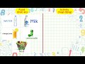 Categorizing Actions and Food Items