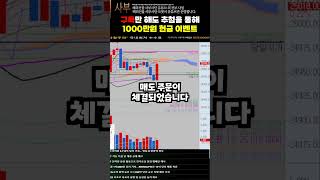 아주 좋아요~ 됬으요~ - 배팀장 #해외선물 #나스닥 #해외선물실시간