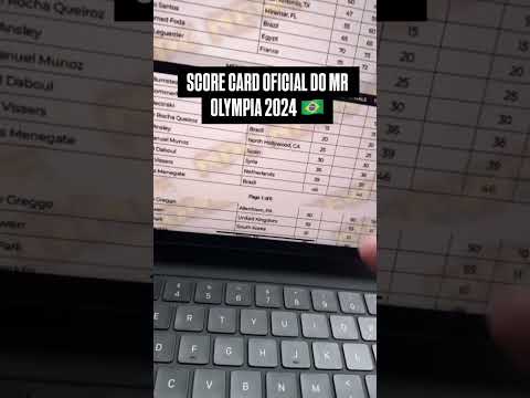 PONTUAÇÃO DOS BRASILEIROS NO MR OLYMPIA 2024 OFICIAL
