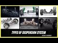 Automobile Suspension Systems Concepts