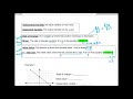 Exploring Vocabulary for Linear Functions