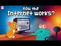 Understanding the Internet