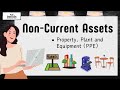 Understanding Accounting Concepts and Principles