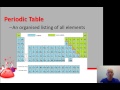 Atoms and Elements: A Deep Dive into the Periodic Table
