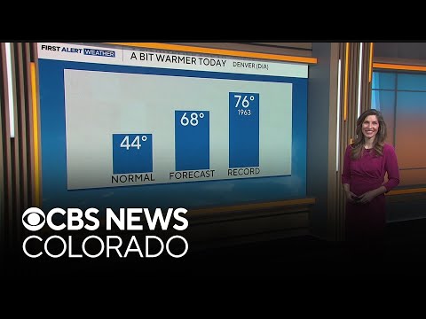 Warm and windy across Colorado