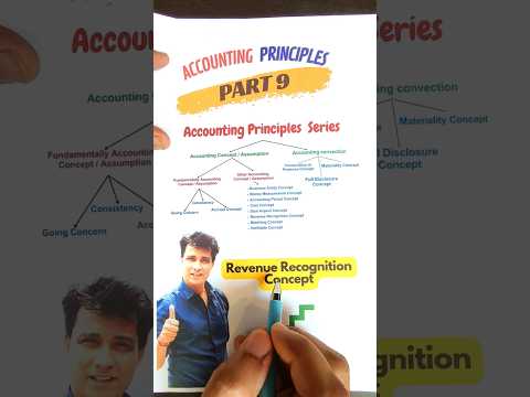 Revenue Recognition Concept in Accounting Principles #accountingprinciples