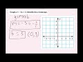 Graphing Linear Equations Concepts