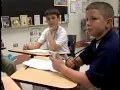 Student Learning and Activities Assessment