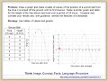 Understanding Functions and Patterns in Algebra