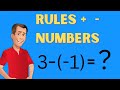 Understanding Positive and Negative Signs in Math