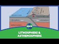Understanding the Earth's Mantle