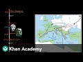 The Rise and Fall of the Roman Empire