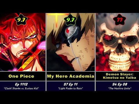 Highest Rated Anime Episodes of 2024 (so far)