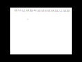 Understanding Frequency Distribution and Histograms