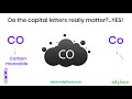 Atoms, Elements, and Compounds in Year 8 Science