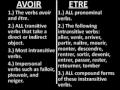 Mastering Passe Compose: Etre or Avoir