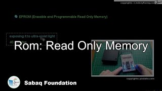 ROM : Read Only Memory
