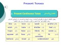 Present Tenses and Their Uses