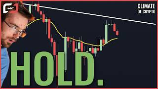 Bitcoin Rallied Hard! I Went Long On THESE Stocks!