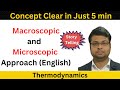 Macroscopic vs Microscopic Thermodynamics