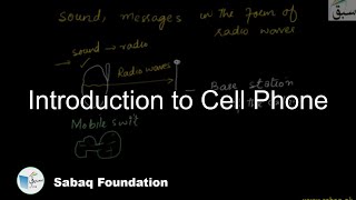 Introduction to Cell Phone