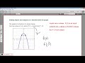Understanding Functions and Their Graphs