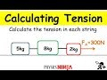 Tension and Acceleration in Blocks