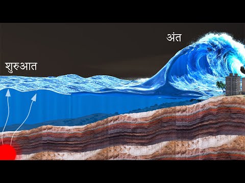 सुनामी के पीछे की क्रूर Physics!