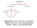 Quadrilaterals and Their Properties