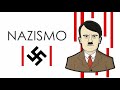 História da Alemanha e Ascensão do Nazismo