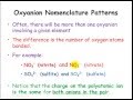 Oxyanion Nomenclature and Properties