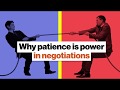 Negotiation Strategies and Game Theory