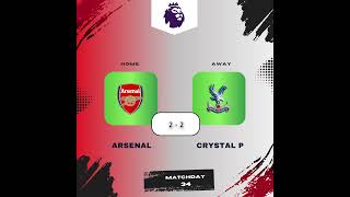 Arsenal vs Crystal Palace | Matchday 34 results