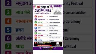 Day-3 Daily English Practice || Learn New Words || Ceremonies #englishvocab #effortlessenglish