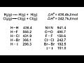 Bond Strength and Dissociation Energy