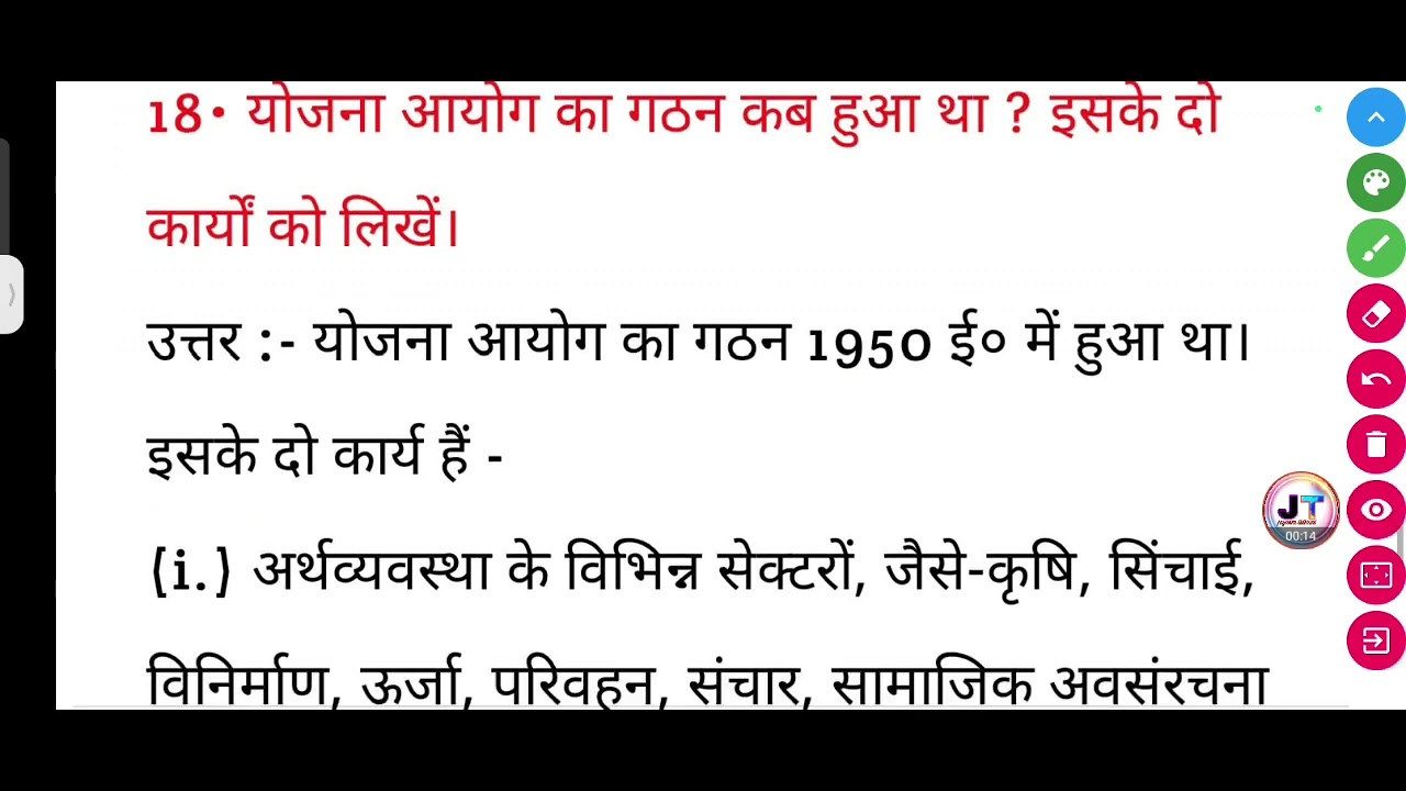 Yojana Aayog Ka Gathan Kab Hua  November 15, 2024