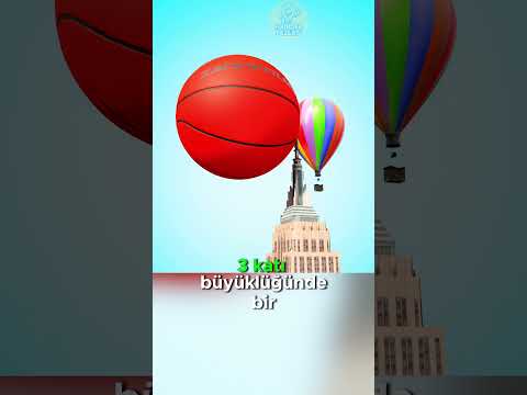 Basketbol Topu Deneyi 🏀🏢⚡💥