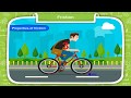 Understanding Friction and Its Effects