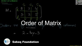 Order of Matrix